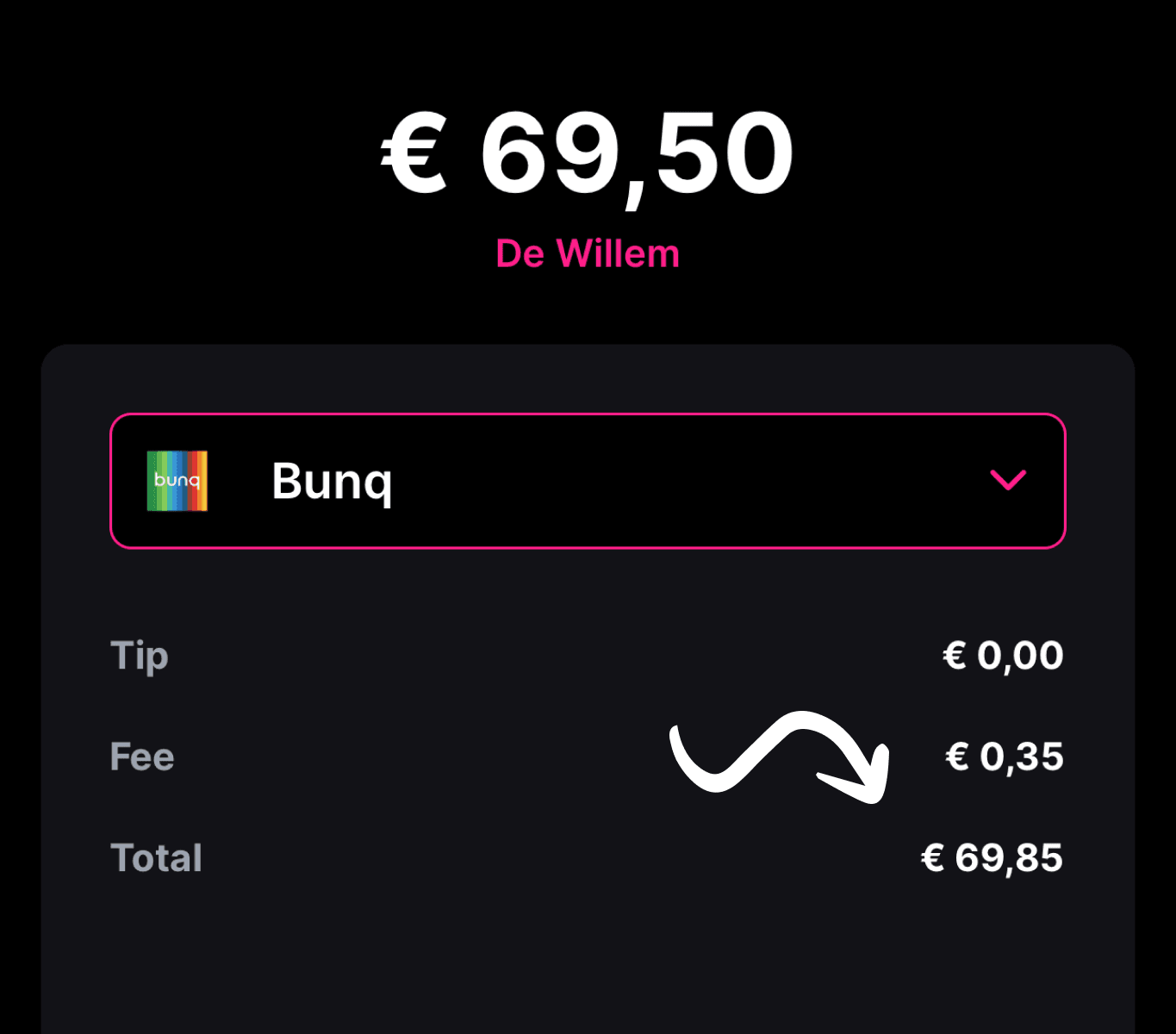 Reken alleen jouw producten af