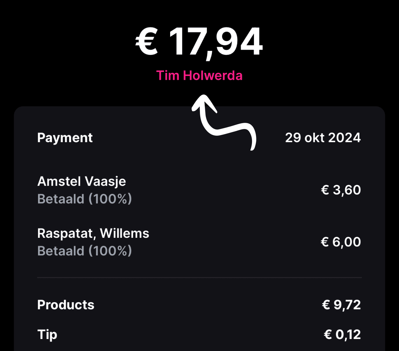 Betaaloverzicht per persoon